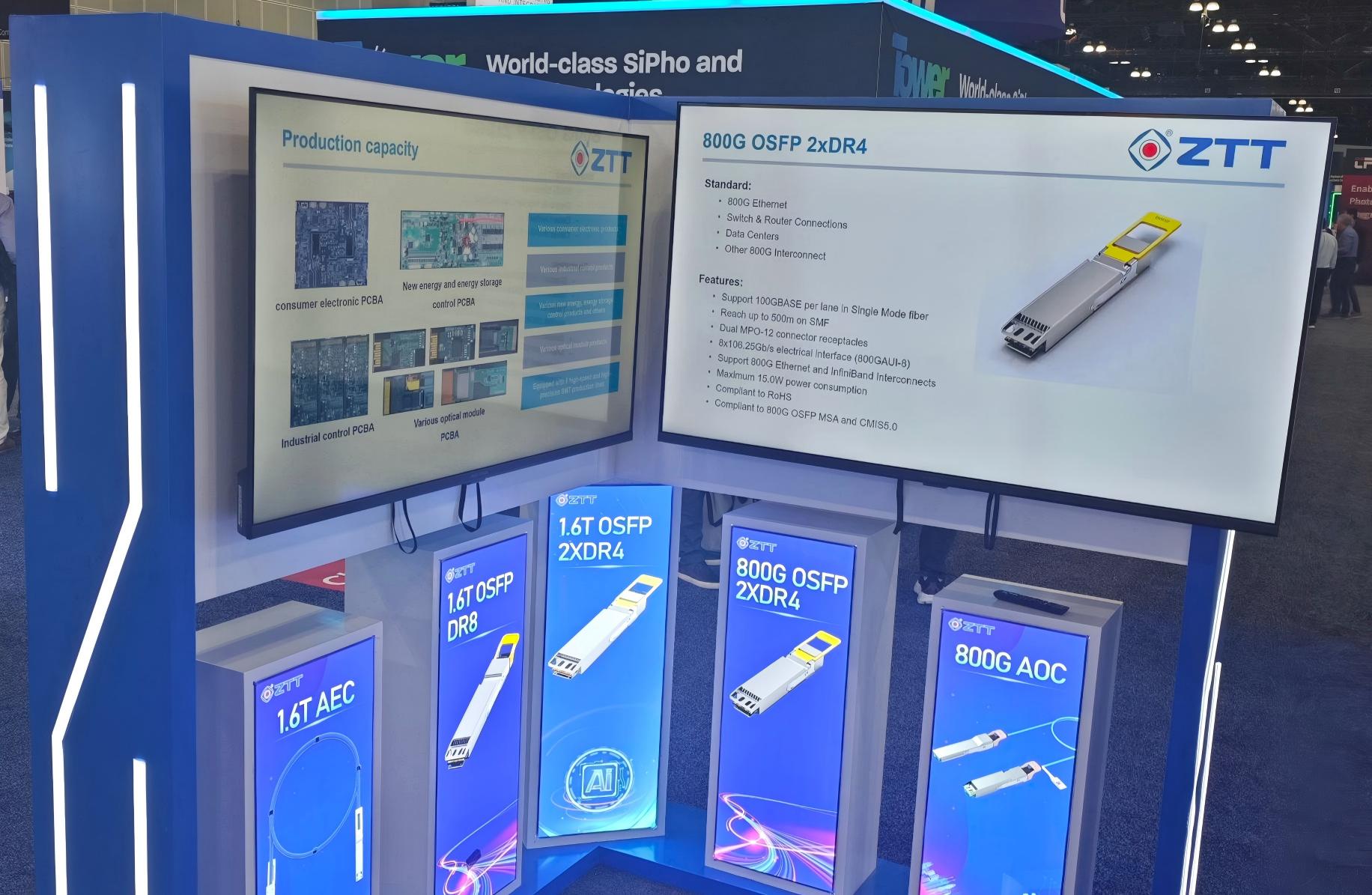 ��ҫOFC2026�����ǹ���ƽ̨�Ƽ��⻥����Ʒ��������������AI�������������