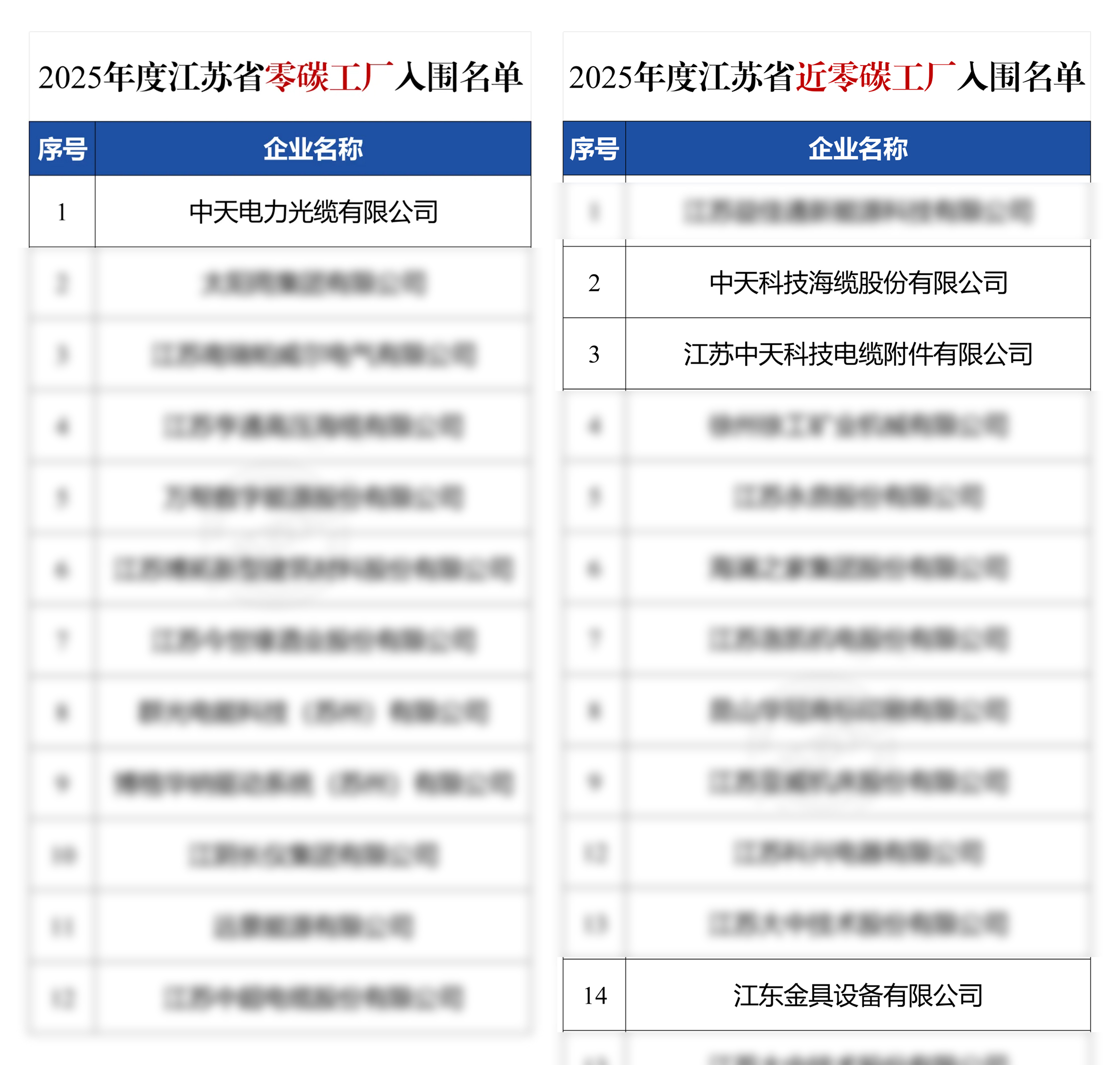 ����|��Աƽ̨|����ƽ̨